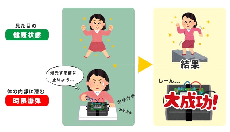 病気になる前に